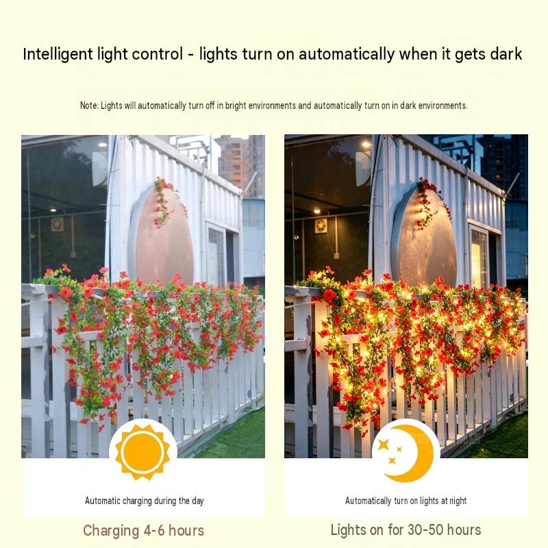 Solarna girlanda świetlna w ks – Led Fairy String Lights recenzja i cena